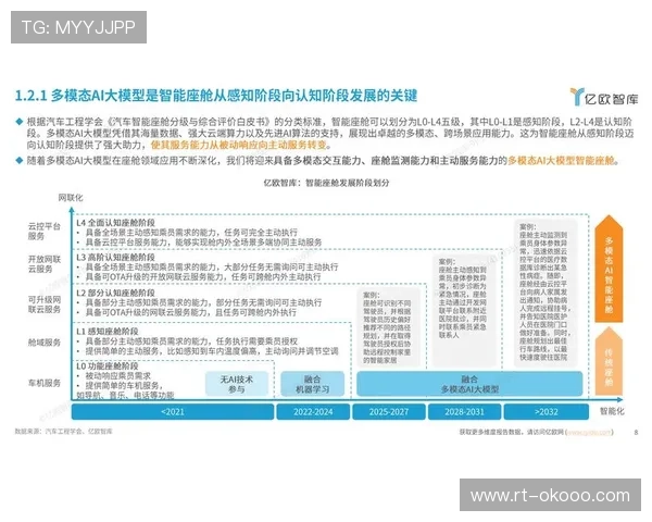 AI大模型驱动全民健身服务个性化推荐，用户活跃度显著攀升